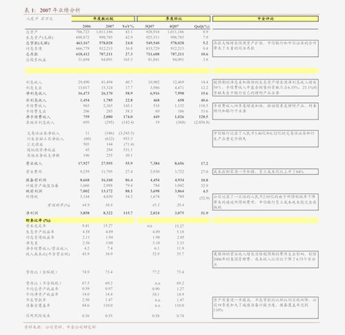 海通證券 寶通科技（300031）跟蹤報(bào)告——《夢(mèng)境鏈接》登陸日本市場(chǎng)，首款自研產(chǎn)品《終末陣線》未來(lái)表現(xiàn)可期